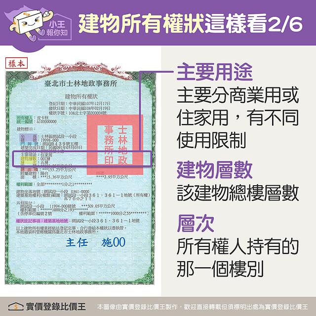 建物所有權狀標示用途、建物層數與層次｜實價登錄比價王